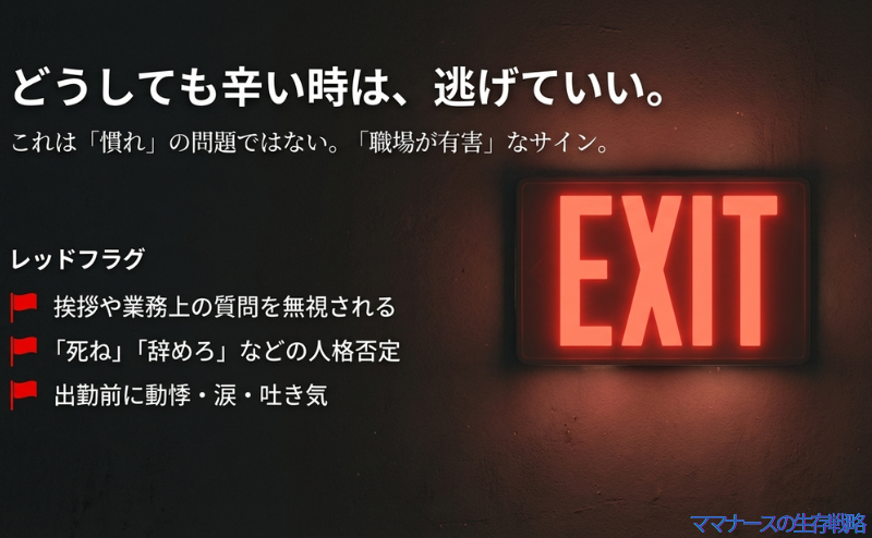 「どうしても辛い時は逃げていい」というメッセージと、挨拶無視や人格否定などの「レッドフラグ」リスト、そして非常口（EXIT）のアイコンが描かれたスライド。