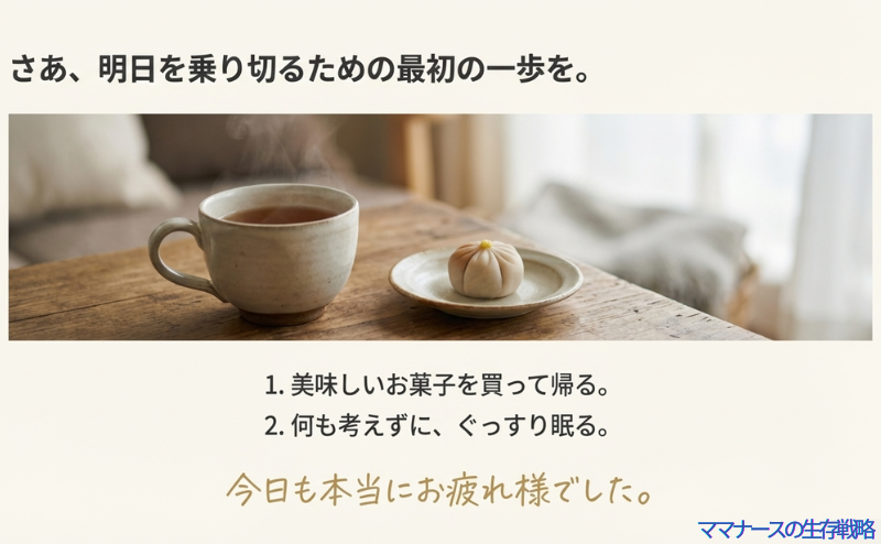 温かいお茶とお菓子の写真。「美味しいお菓子を買って帰る」「何も考えずにぐっすり眠る」という具体的なアクションと、「今日も本当にお疲れ様でした」という労いの言葉。