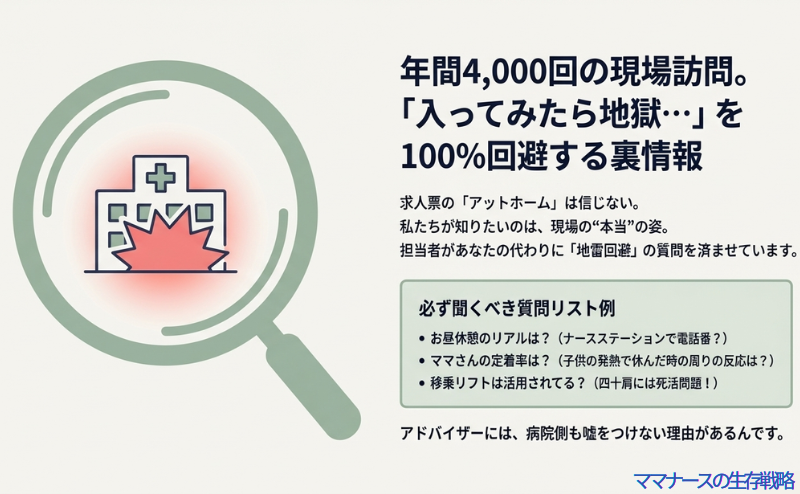 年間4,000回の現場訪問で得た、求人票には載らない休憩のリアルやママさんの定着率などの裏情報を説明するスライド