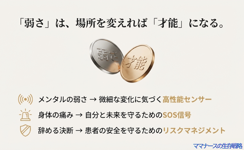 「弱さ」と「才能」と刻まれたコインのイラスト。メンタルの弱さは高性能センサー、身体の痛みはSOS信号など、ネガティブをポジティブに変換する視点