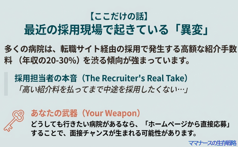 病院が紹介会社経由の採用を渋る理由（高額な紹介手数料）と、直接応募のメリットについての解説