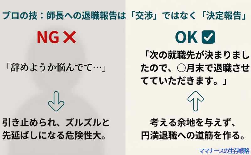 退職報告は「相談」ではなく「決定報告」として伝えるべき理由。NG例とOK例の会話パターン