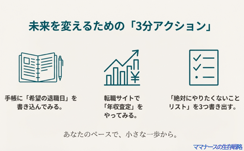 手帳に退職日を書く、年収査定をする、やりたくないことリストを作るなど、今すぐできる小さな行動リスト