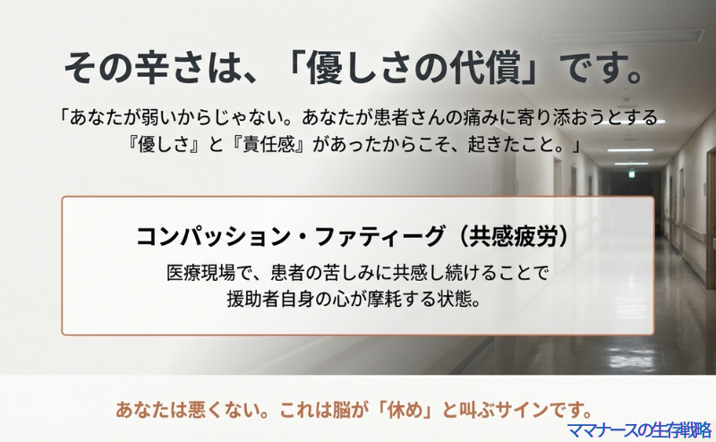 コンパッション・ファティーグ(共感疲労)の解説スライド。「その辛さは『優しさの代償』です」というメッセージと共に、患者に寄り添う責任感があるからこそ脳が休めとサインを出していることが説明されています。