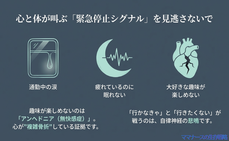 通勤中の涙、眠れない夜、趣味が楽しめない（アンヘドニア）など、心が「複雑骨折」している状態を示す3つのイラストと解説