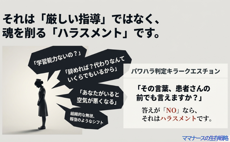 「学習能力ないの？」「代わりはいくらでもいる」といった具体的な暴言や、組織的な無視などのハラスメント例を挙げ、これらは厳しい指導ではなくハラスメントであると定義するスライド